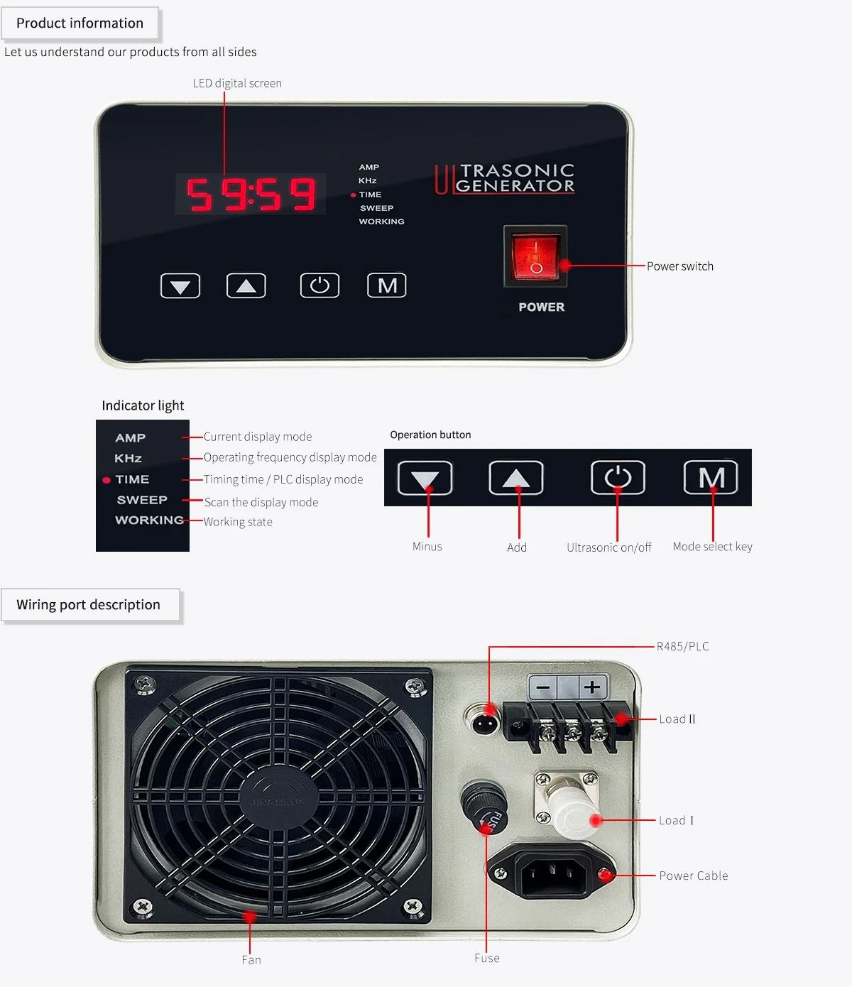 Ultrasound Wave Generator
