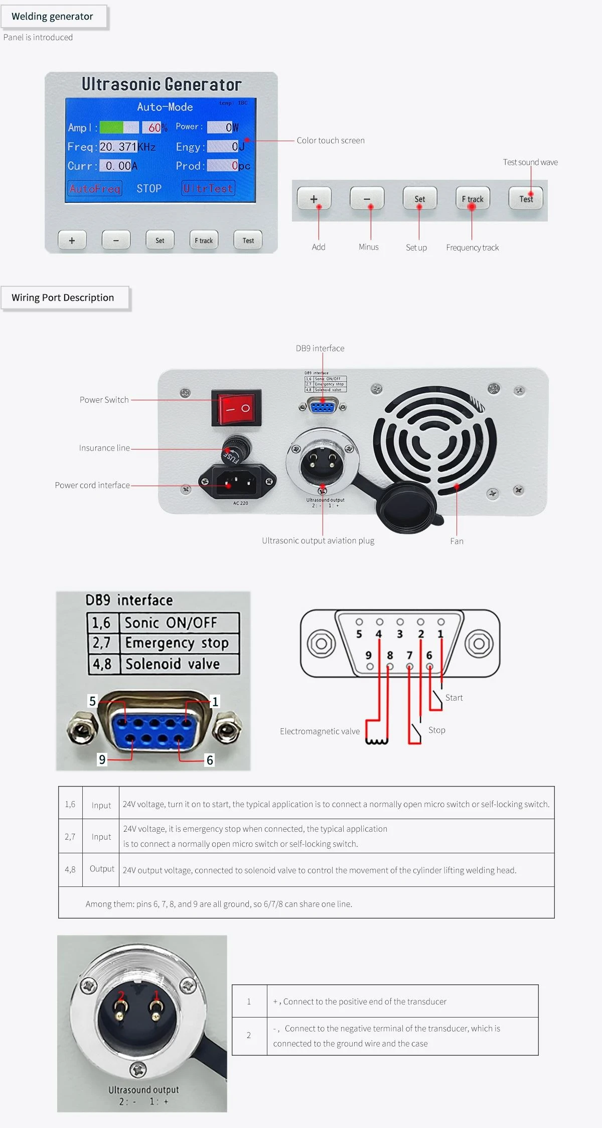 Ultrasonic Welding Controller